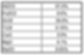 Castables 11.PNG